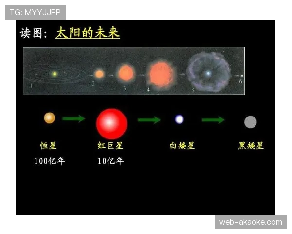 分析：太阳的巨星单打体系在三月密集赛程中显露疲态